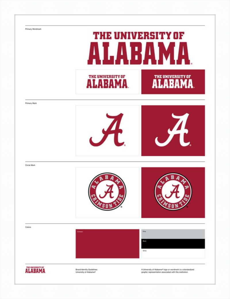 Alabama Style Guide