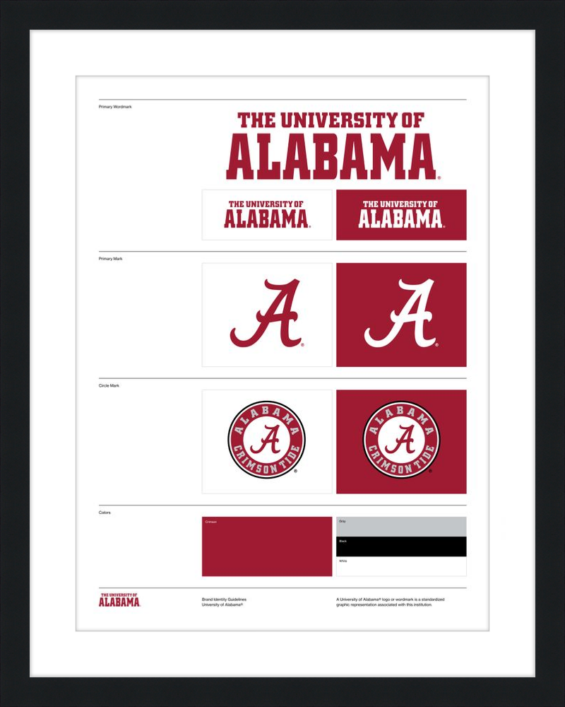 Alabama Style Guide