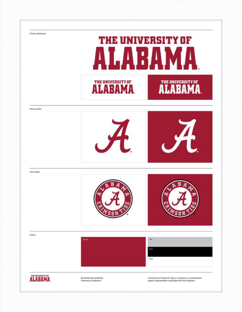 Alabama Style Guide