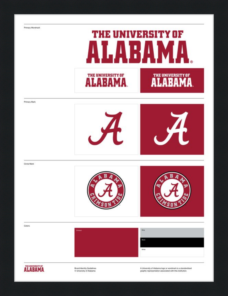 Alabama Style Guide