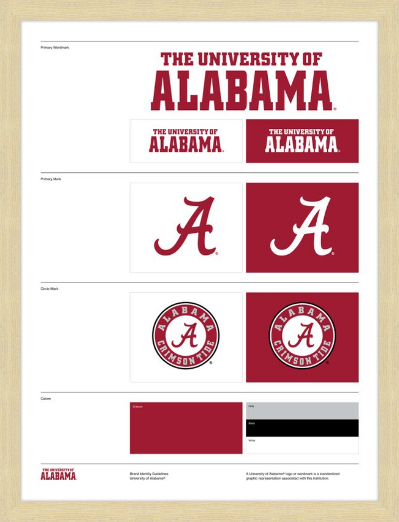Alabama Style Guide