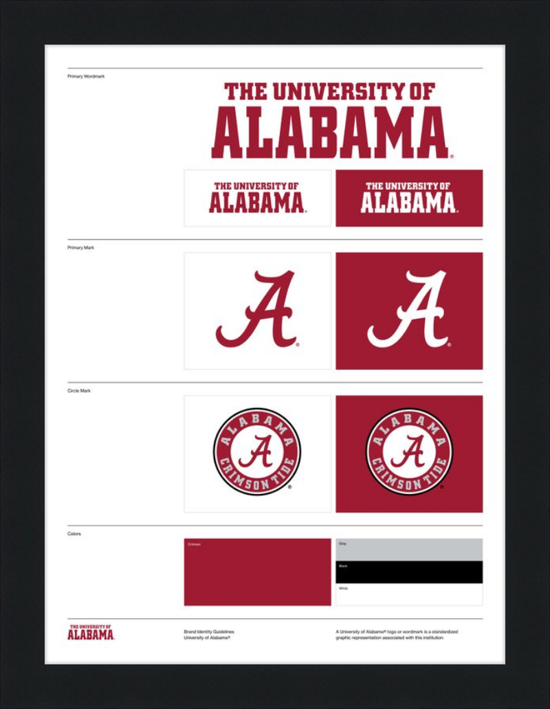 Alabama Style Guide