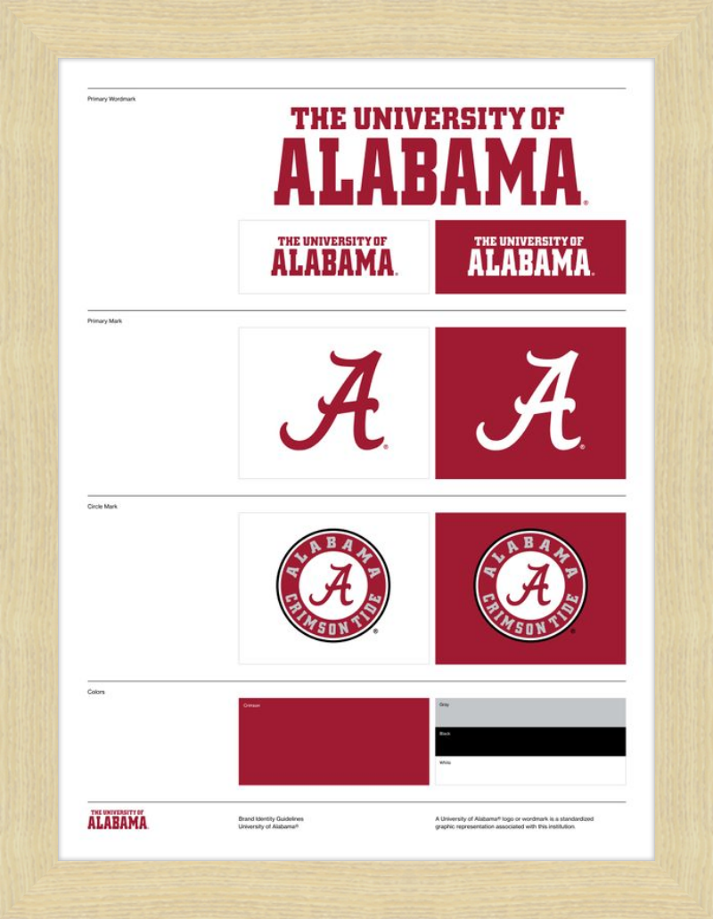 Alabama Style Guide