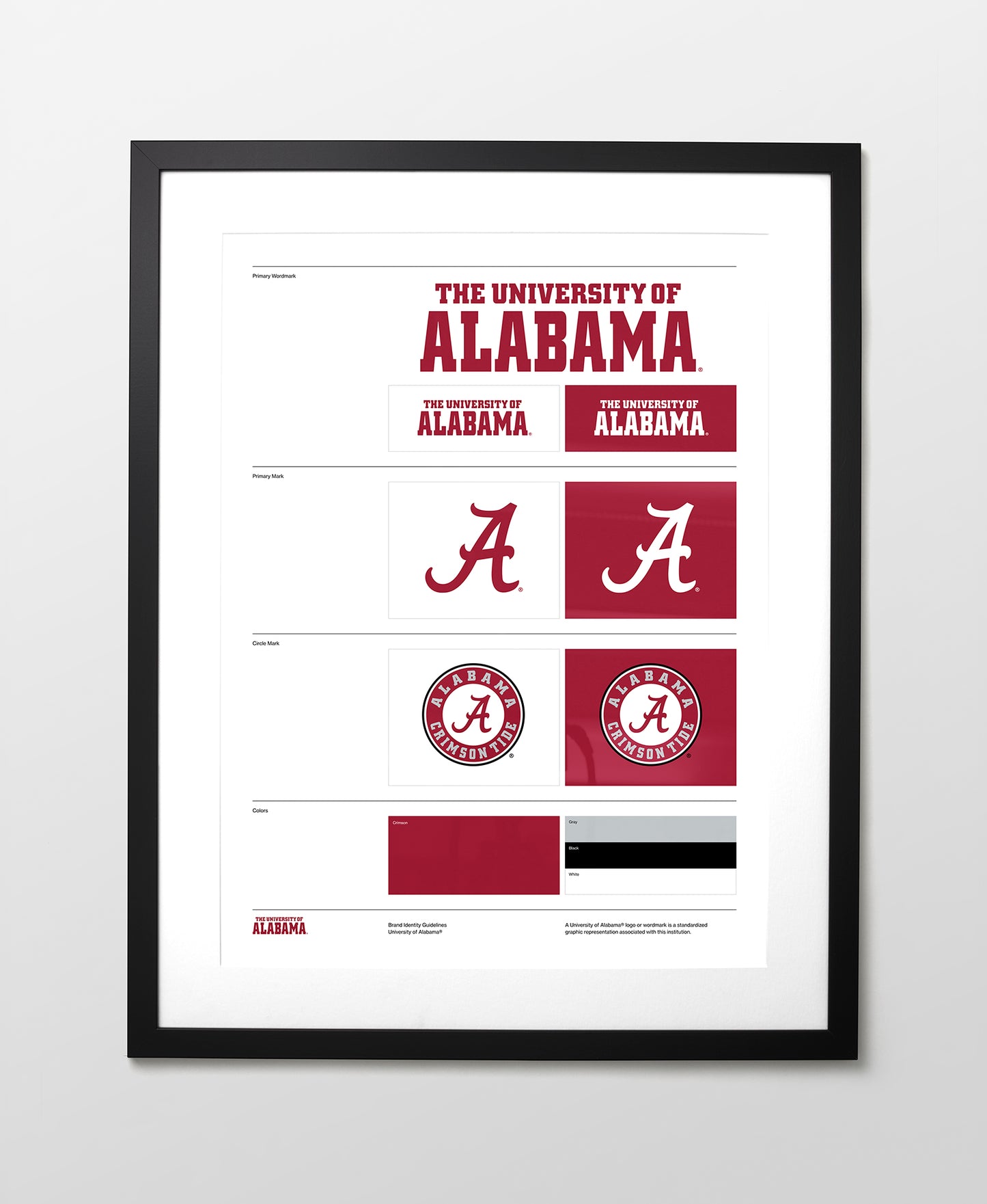 Alabama Style Guide