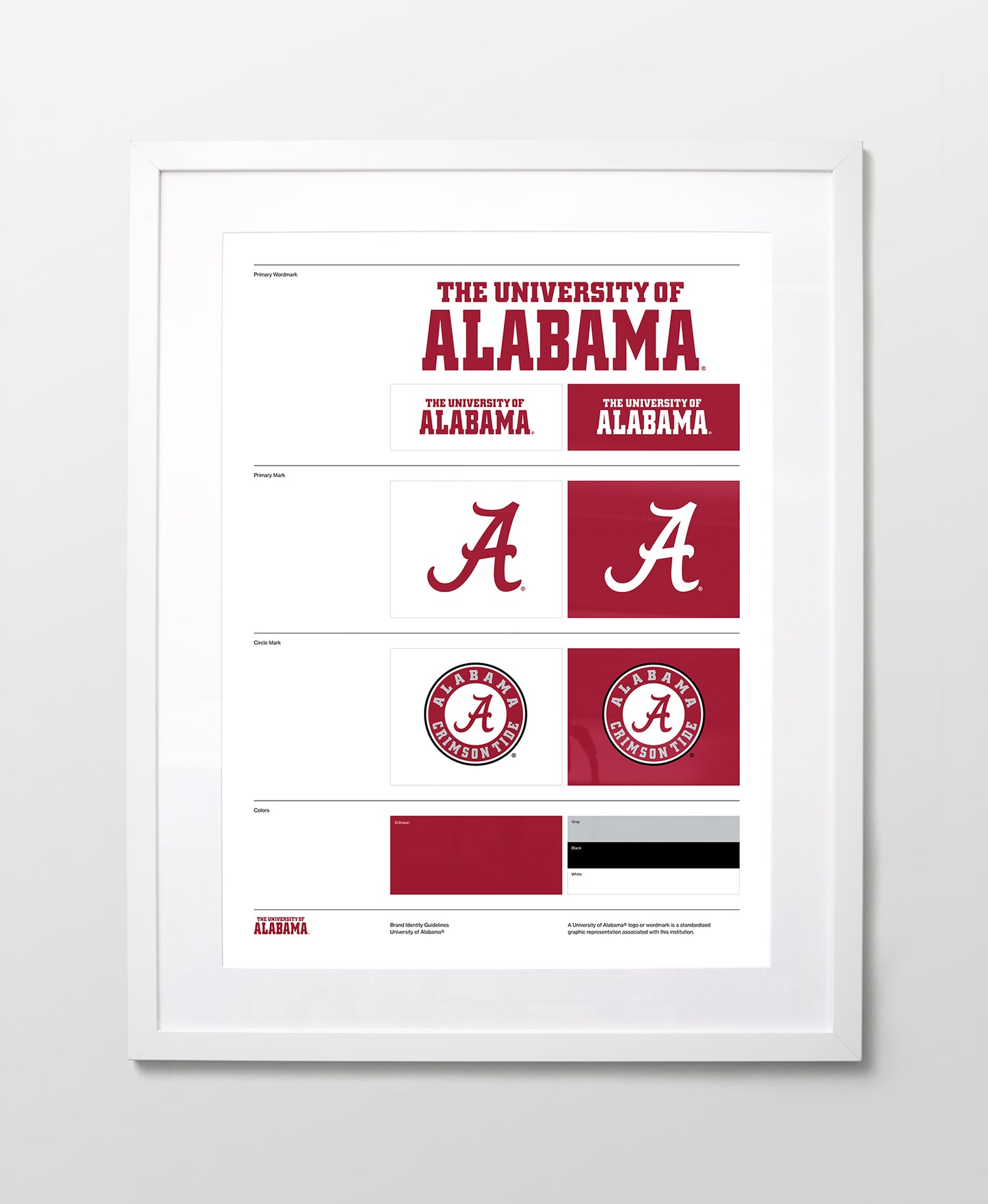 Alabama Style Guide