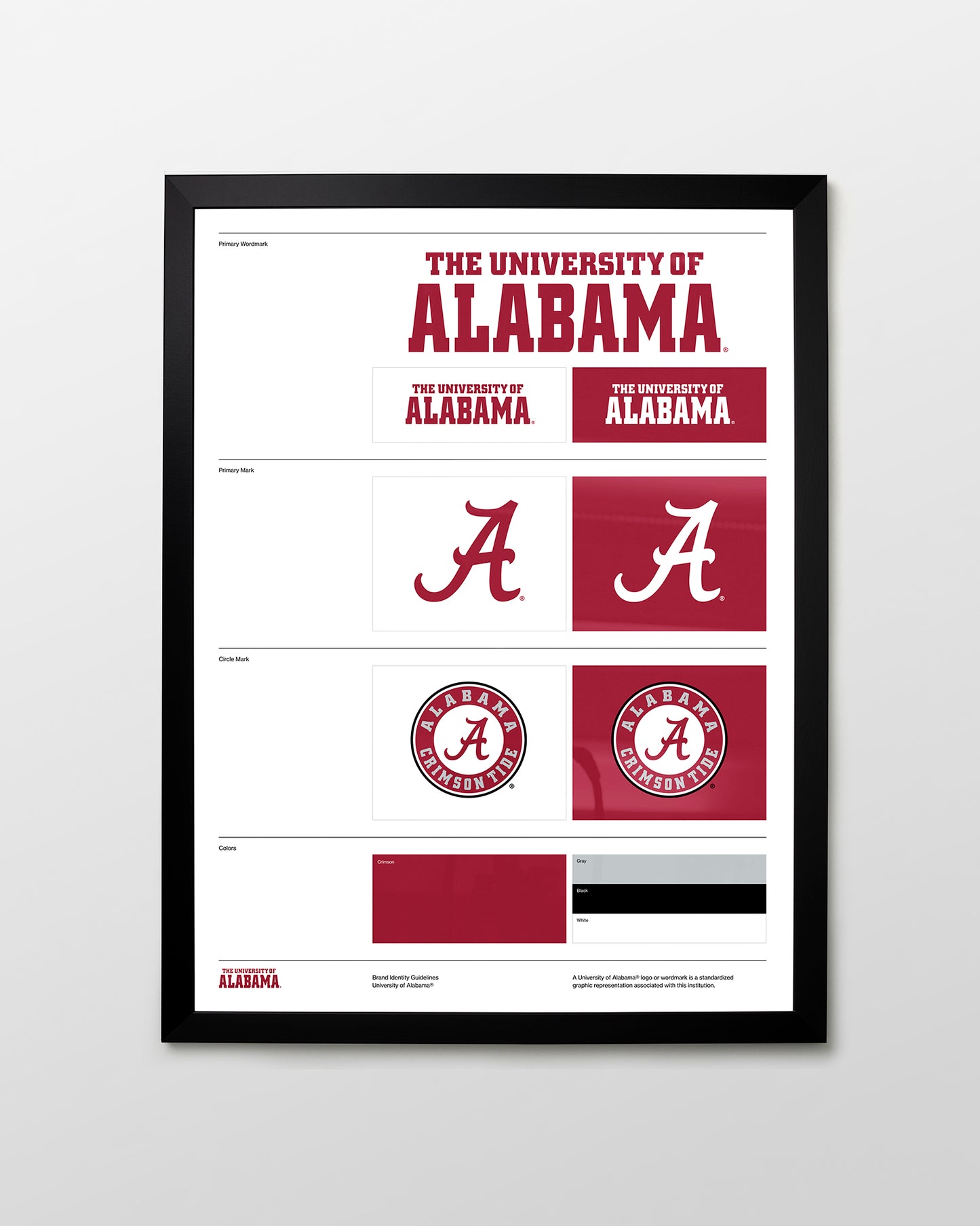 Alabama Style Guide