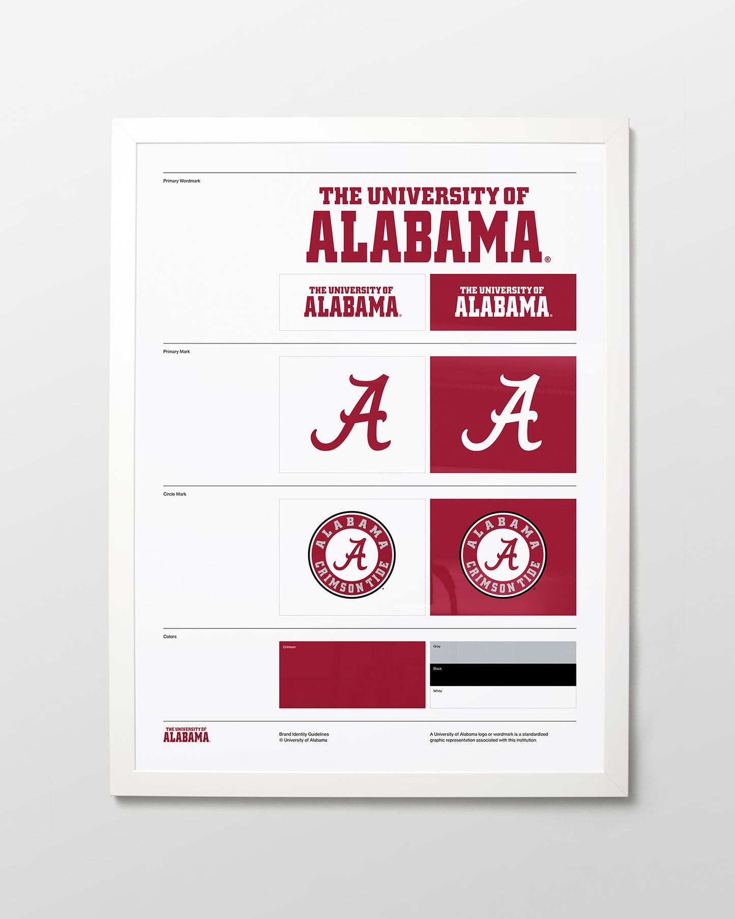 Alabama Style Guide