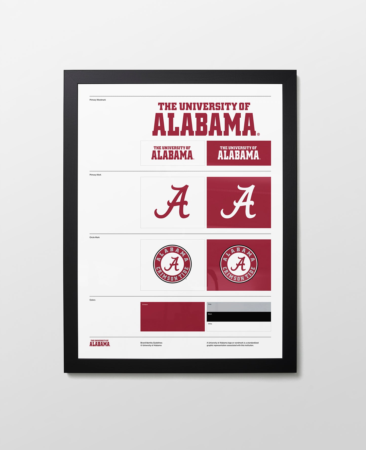 Alabama Style Guide