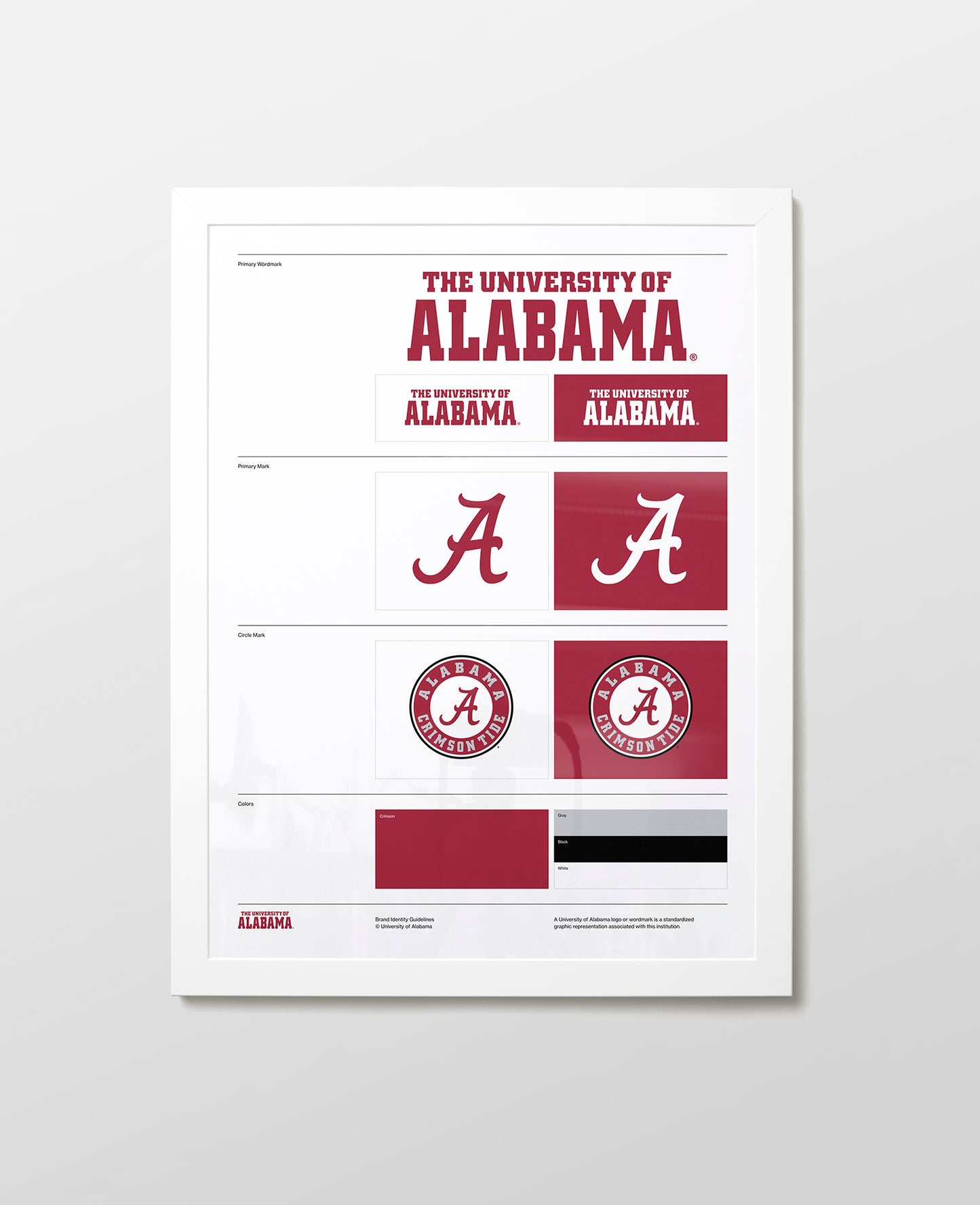 Alabama Style Guide