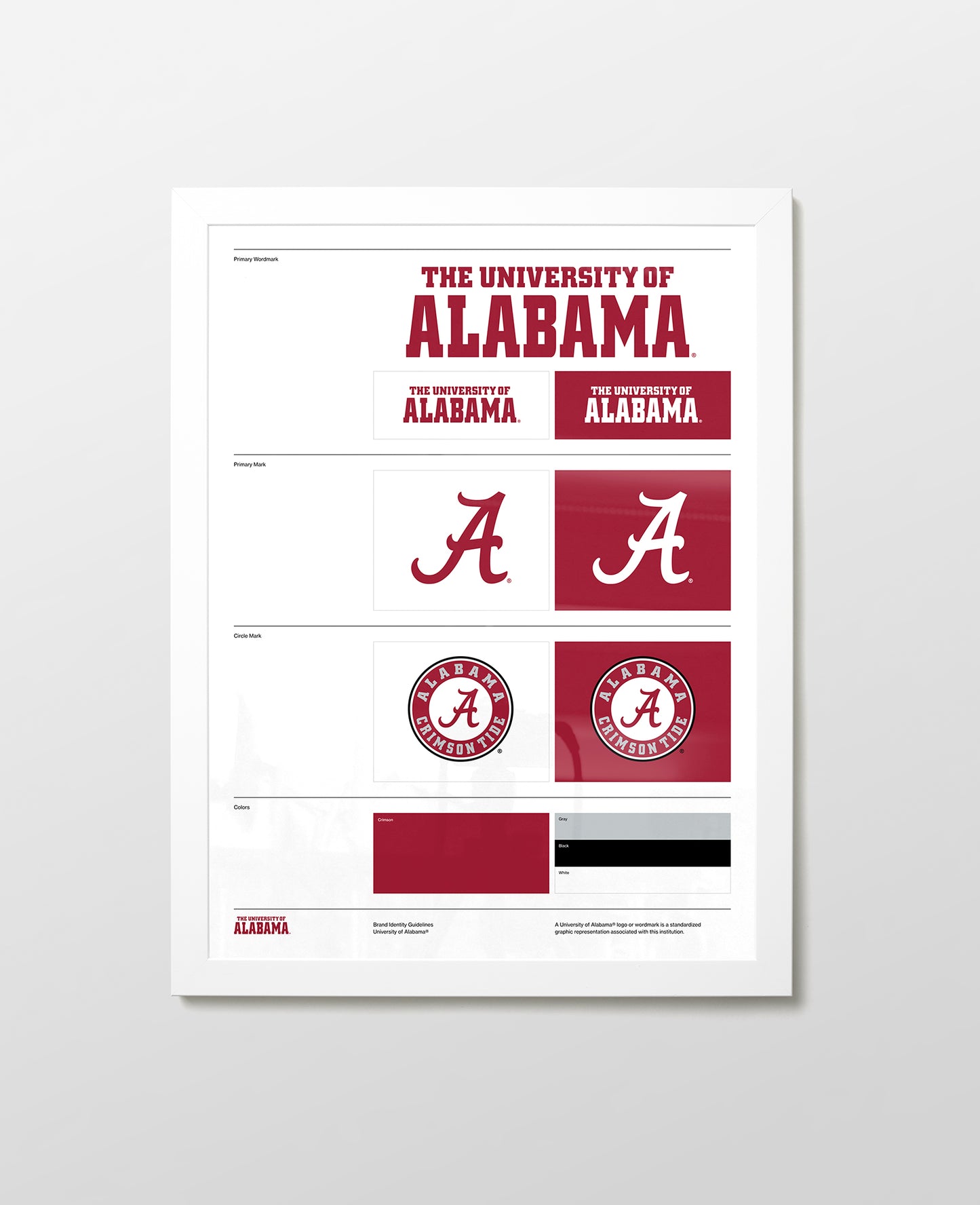 Alabama Style Guide