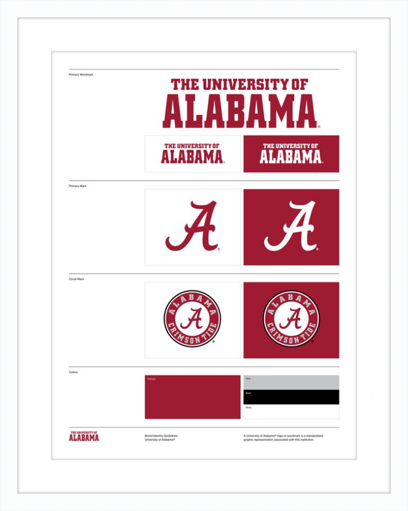 Alabama Style Guide