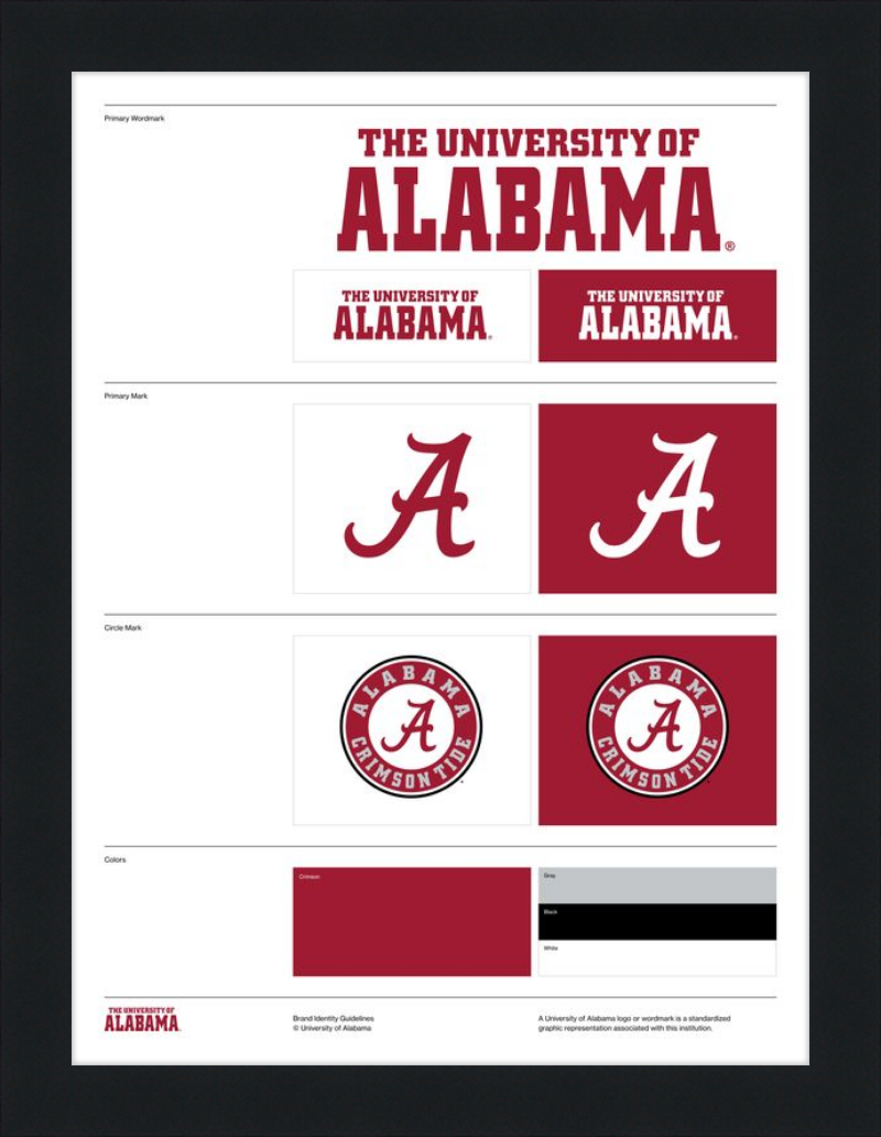 Alabama Style Guide
