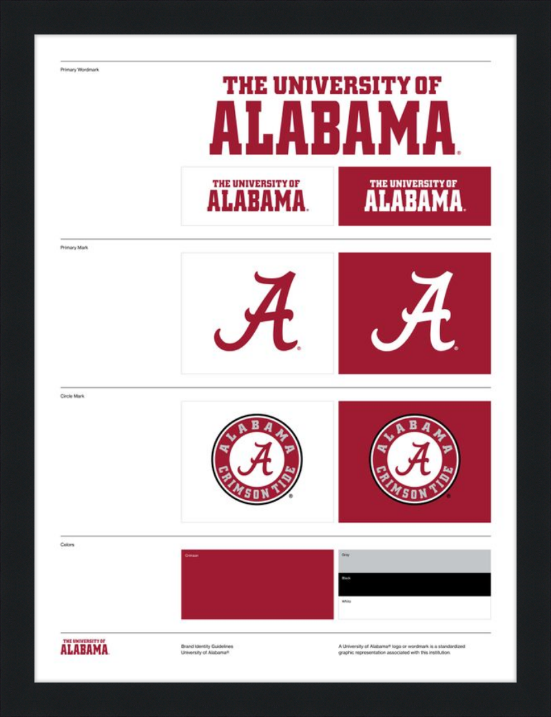 Alabama Style Guide